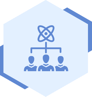 Leadership Labs